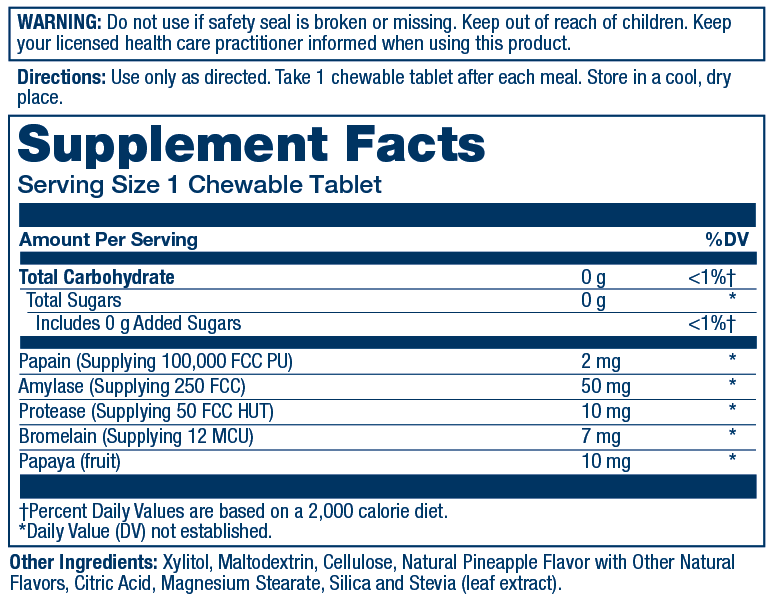 Papaya Enzyme